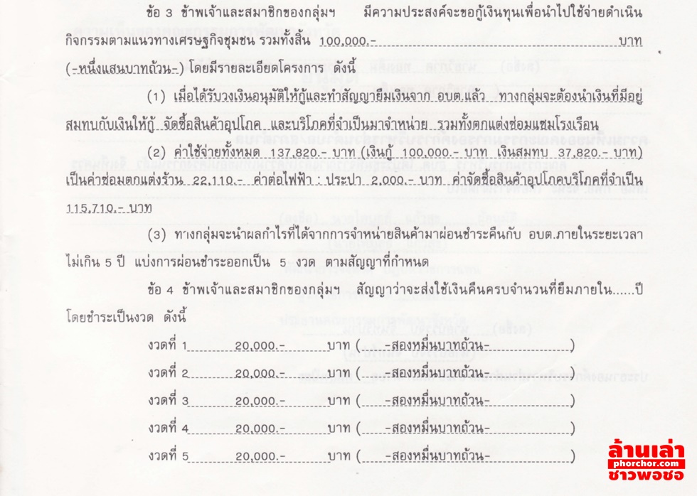 โครงการเศรษฐกิจชุมชน